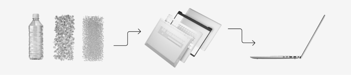 Built for a better tomorrow