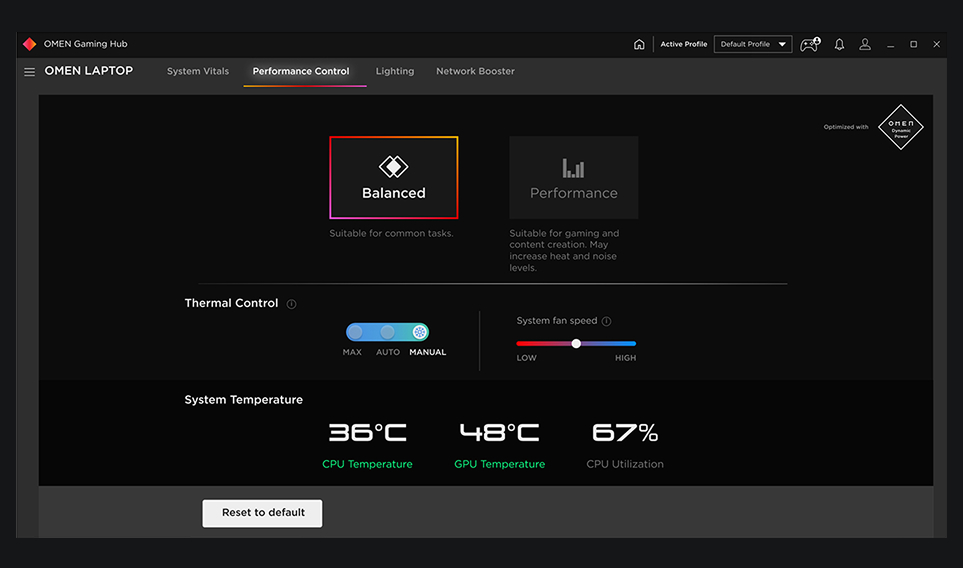 Performance Control