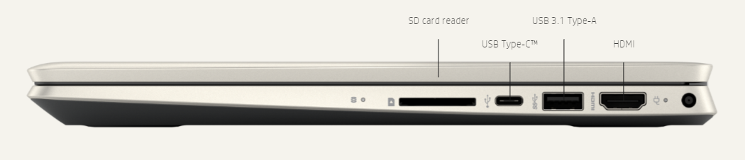 Packed with ports