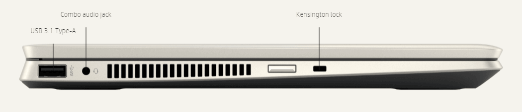 Packed with ports